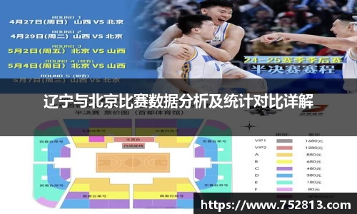 辽宁与北京比赛数据分析及统计对比详解